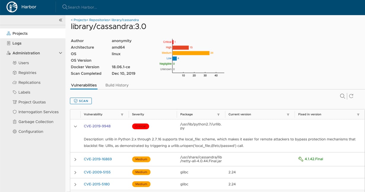 Pluggable Image Vulnerability Scanners For Harbor